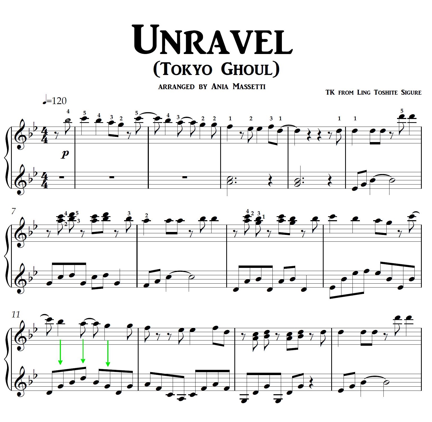 unravel tokyo ghoul piano notes